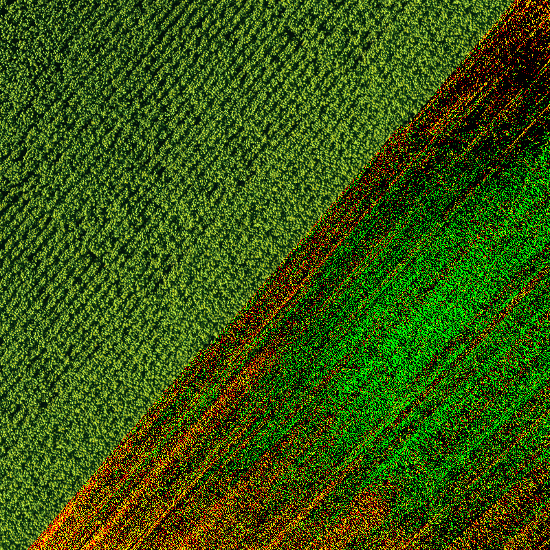 Imagerie hyperspectrale